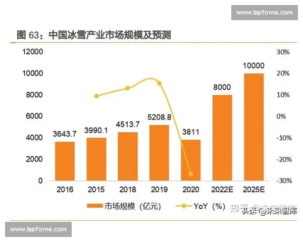 体育赛事转播权竞争格局演变与产业价值重构路径研究分析趋势探讨
